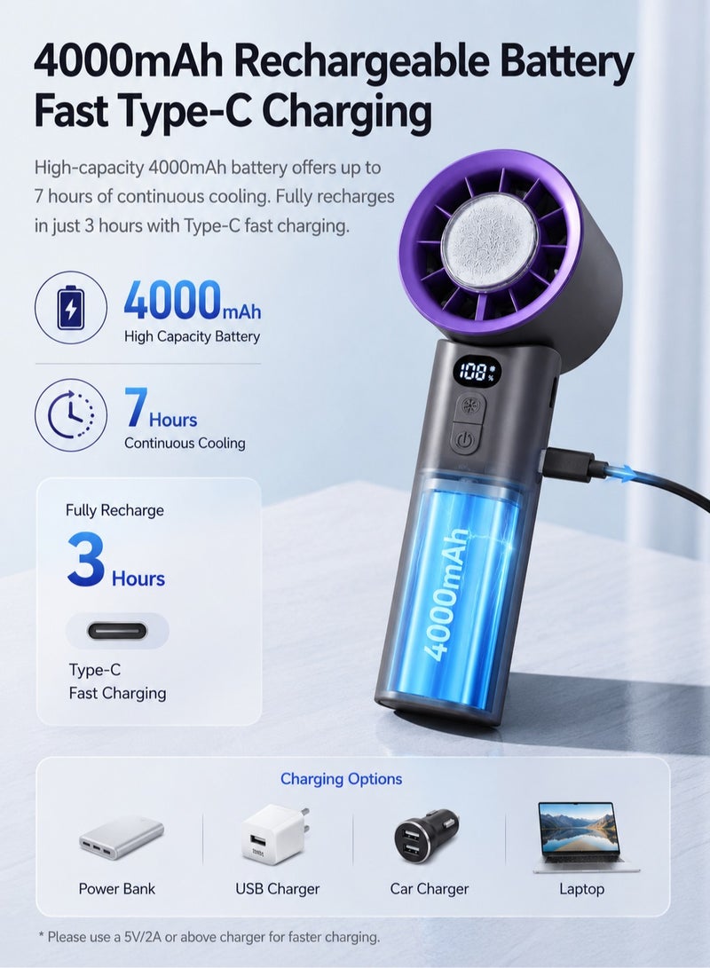 Panda Portable Handheld Fan, 100-Speed Ice-Ceramic Cooling, Small Fan,4000mAh Fast-Charging , Handheld Turbo Fan,LED Digital Display, Adjustable Mini Fan for Travel, Camping, Indoor, Outdoor (Purple) - Image 4