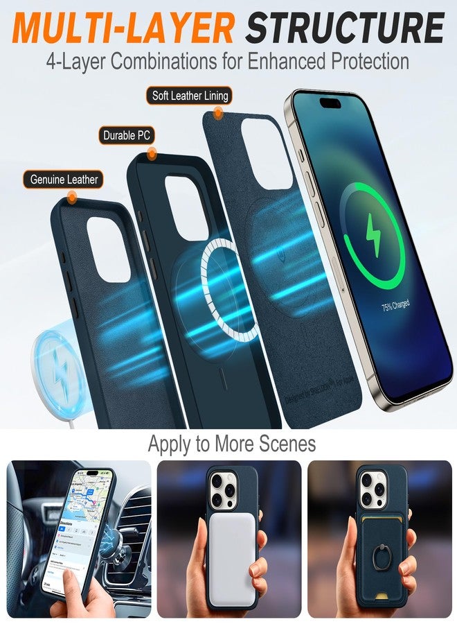 SHIELDON Case for iPhone 15 Pro 6.1", Genuine Leather Slim Fit Case [Anti-Scratch][Non-Slip][Full Body Protection] Magnetic Wireless Charging Phone Cover Compatible with iPhone 15 Pro - Navy Blue - Image 4