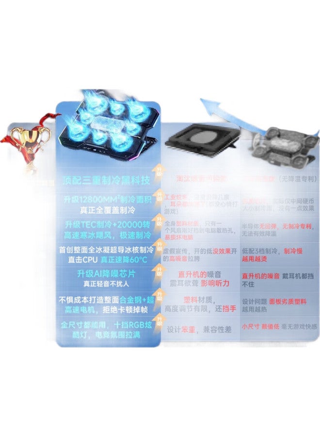 VENIDER Laptop Cooling Pad, Semiconductor Cooling, Computer Cooling Stand, Water Cooling Fan, Air Pressure Cooling, High-Power Gaming Laptop Cooling Device, Suitable For Lenovo, Alienware, Lenovo Legion - Image 3