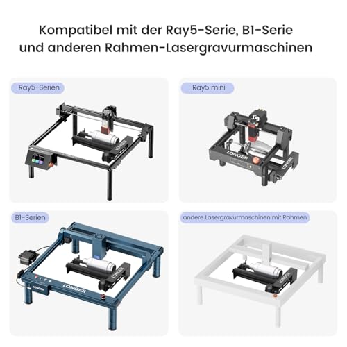 Longer Laser Engraver Rotary Roller, Y-axis Rotary Roller 360° Rotation for Laser Engraver Engraving Cylindrical Objects Tumblers Cans Cups Bottles, Adjustable 6-200mm Diameters - Image 2