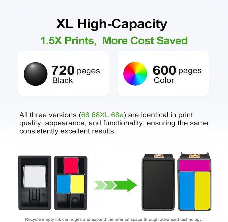 Ankink 68XL 68e Ink Cartridges Black 2 Pack Replacement for HP 68 XL HP68 Work for 6100e 6500e Printers for Envy 6152e 6155e 6552e 6555e 6558e 6110e 6110r 6120e 6130e 6131e 6132e 6165e 6520e 6530e - Image 4