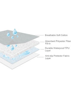 Biloban Biloban Waterproof Crib Mattress Protector 27" x 38", Non-Slip & Sturdy Waterproof Pad Mat for Baby Pack n Play/Crib/Mini Crib, Grey  - Image 2