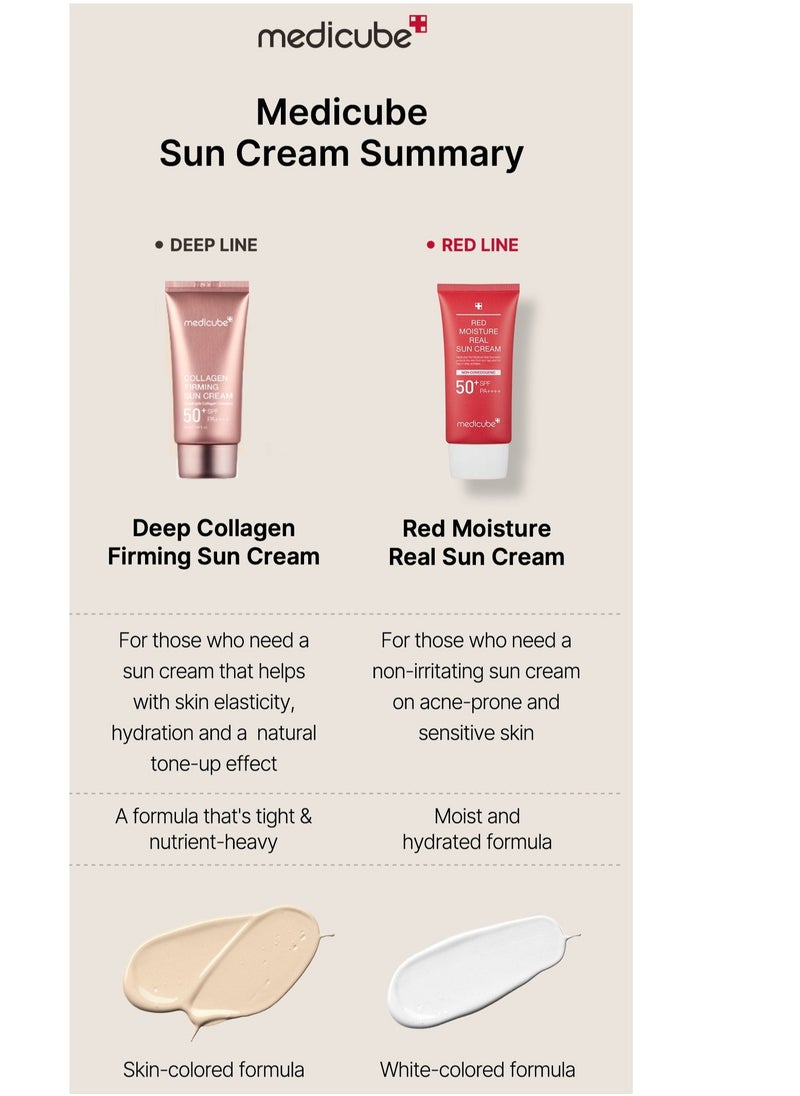 Medicube Medicube Collagen Firming Sun Cream 50 ml  - Image 3