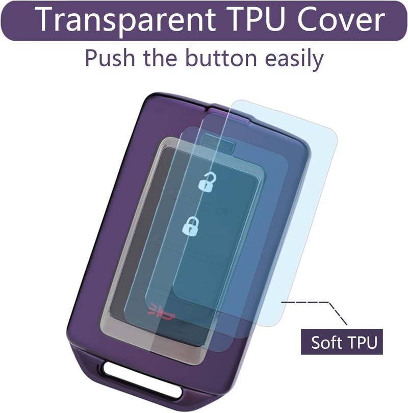YaSeim Soft TPU Car Key Fob Cover for Jeep Grand Cherokee L & Grand Wagoneer - Silver - Image 5