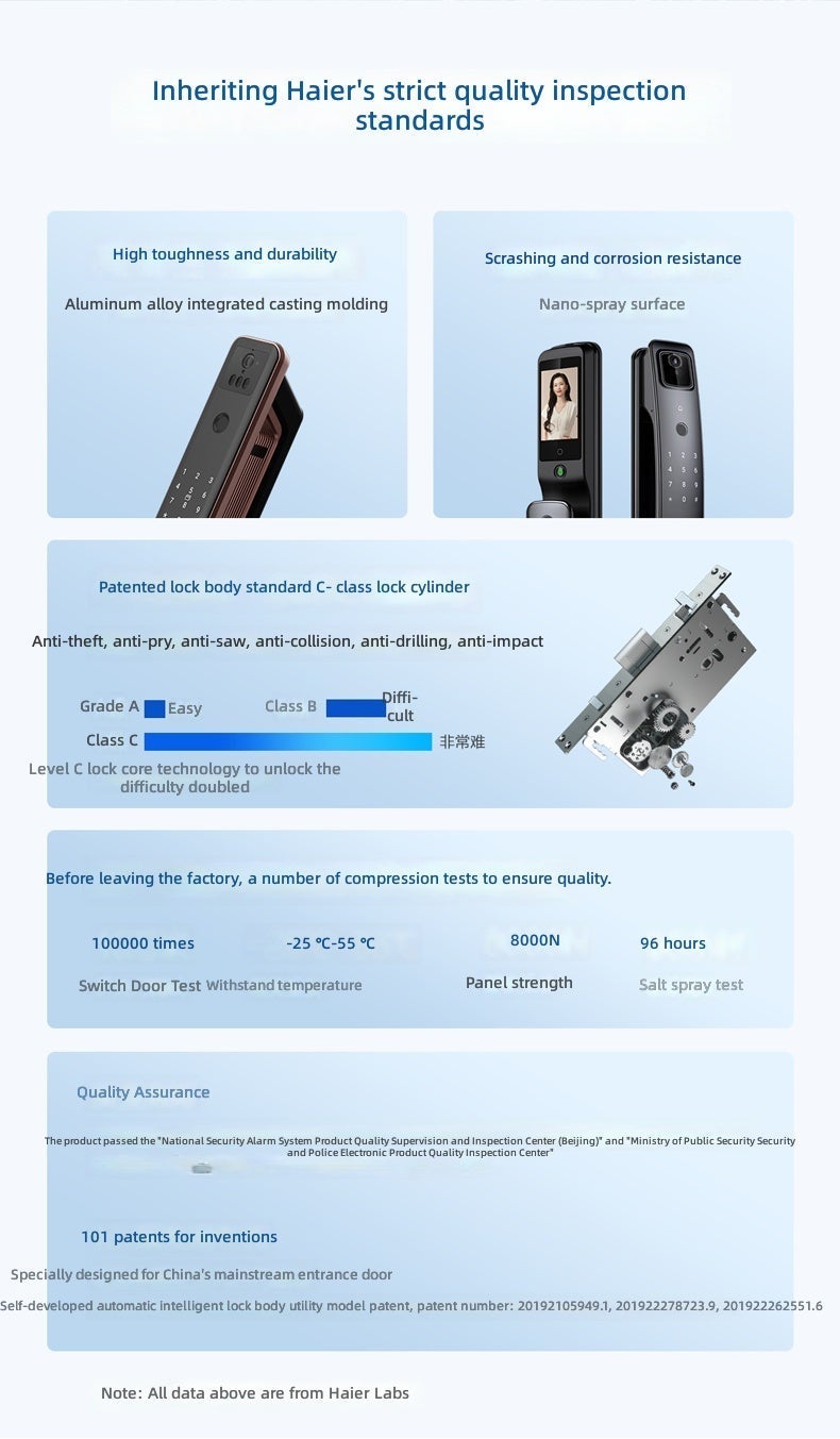 Haier V20 2026 New Upgrade Smart Fingerprint Lock - Full Automatic with Video Doorbell and Password Entry - Image 2