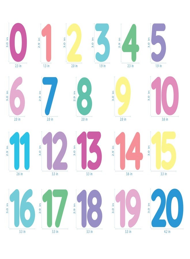 StikArt 3-inch Removable Peel & Stick Numbers 0-20 Wall Decals (Assorted Pastel Colors) - Image 3