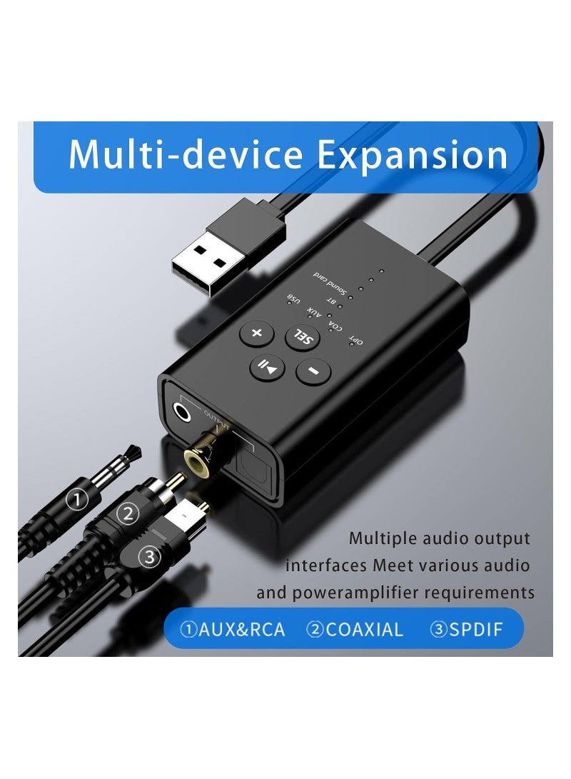 Digital Audio Converter, Bluetooth 5.2 Transmitter for TV, APT X Low Latency Multiple Interfaces Wireless Audio Adapter, for Two Headphones (AUX/RCA/Optical/Coaxial Audio Inputs), Plug and Play - Image 2