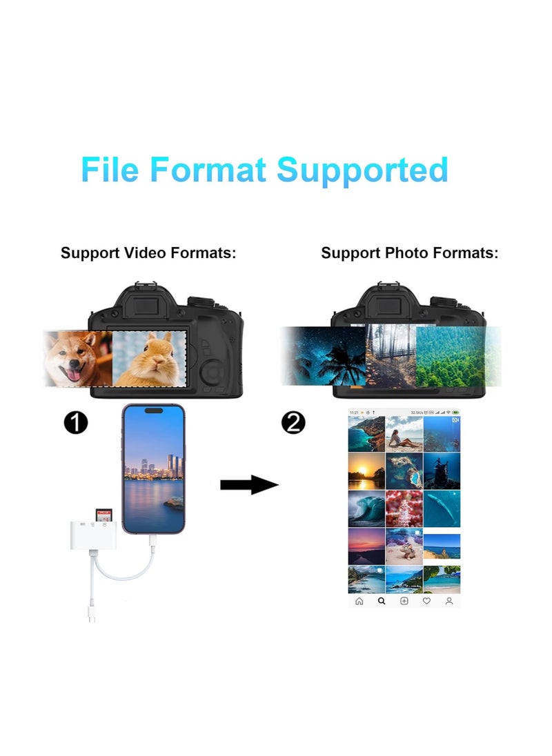 SYOSI - Rocketek SD Card Reader for iPhone/iPad Lightning  USB C Connector to SD/TF Adapter Memory Micro SDXC Micro SDHC SDXC SDHC SD Cards USB Disk iPhone/iPad/MacBook/Samsung - Image 1