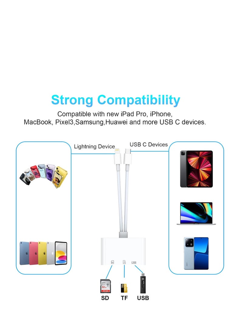 SYOSI - Rocketek SD Card Reader for iPhone/iPad Lightning  USB C Connector to SD/TF Adapter Memory Micro SDXC Micro SDHC SDXC SDHC SD Cards USB Disk iPhone/iPad/MacBook/Samsung - Image 1