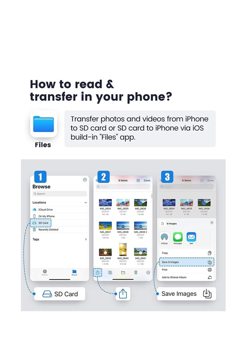 SYOSI - Rocketek SD Card Reader for iPhone/iPad Lightning  USB C Connector to SD/TF Adapter Memory Micro SDXC Micro SDHC SDXC SDHC SD Cards USB Disk iPhone/iPad/MacBook/Samsung - Image 1