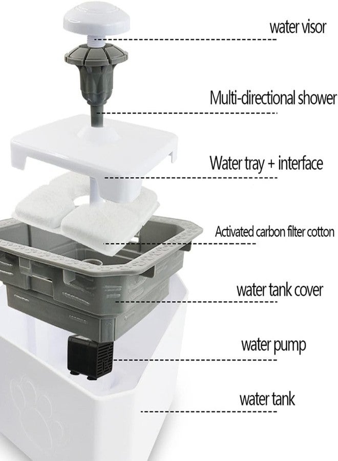 Cyrox 2.5L Pet Water Purifier Smart Cat Drinking Fountain Automatic Circulation Dog Drinking Fountain Filter Cat Dog Water Feeder for Home (1Pcs) - Image 4