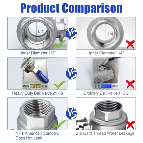 ZOUNI 1/2 Inch Ball Valve, Premium 304 Stainless Steel Full Port Forged NPT Ball Valve for Water Oil and Gas with Long Handle Shut Off Switch, 1000 WOG (2, FNPT x FNPT 1/2") - Image 2