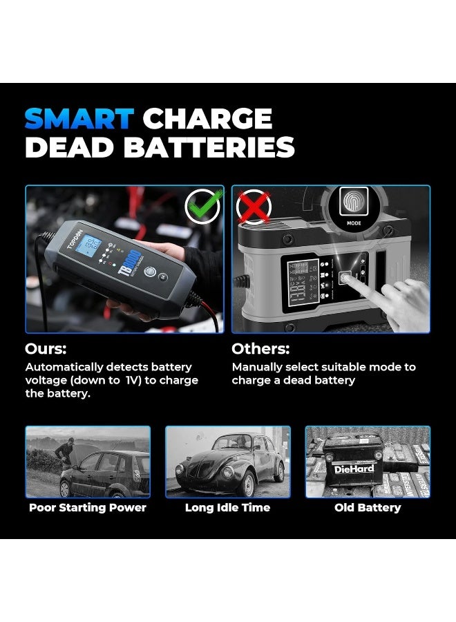 TOPDON 8A/3A/1A Car Battery Charger Automotive with Voltage Detection, 12V/6V TB8000 Automatic Battery Maintainer, Lead-Acid & Lithium, LiFePO4 Batteries, Trickle Charger, Float Charger, Storage Bag - Image 3