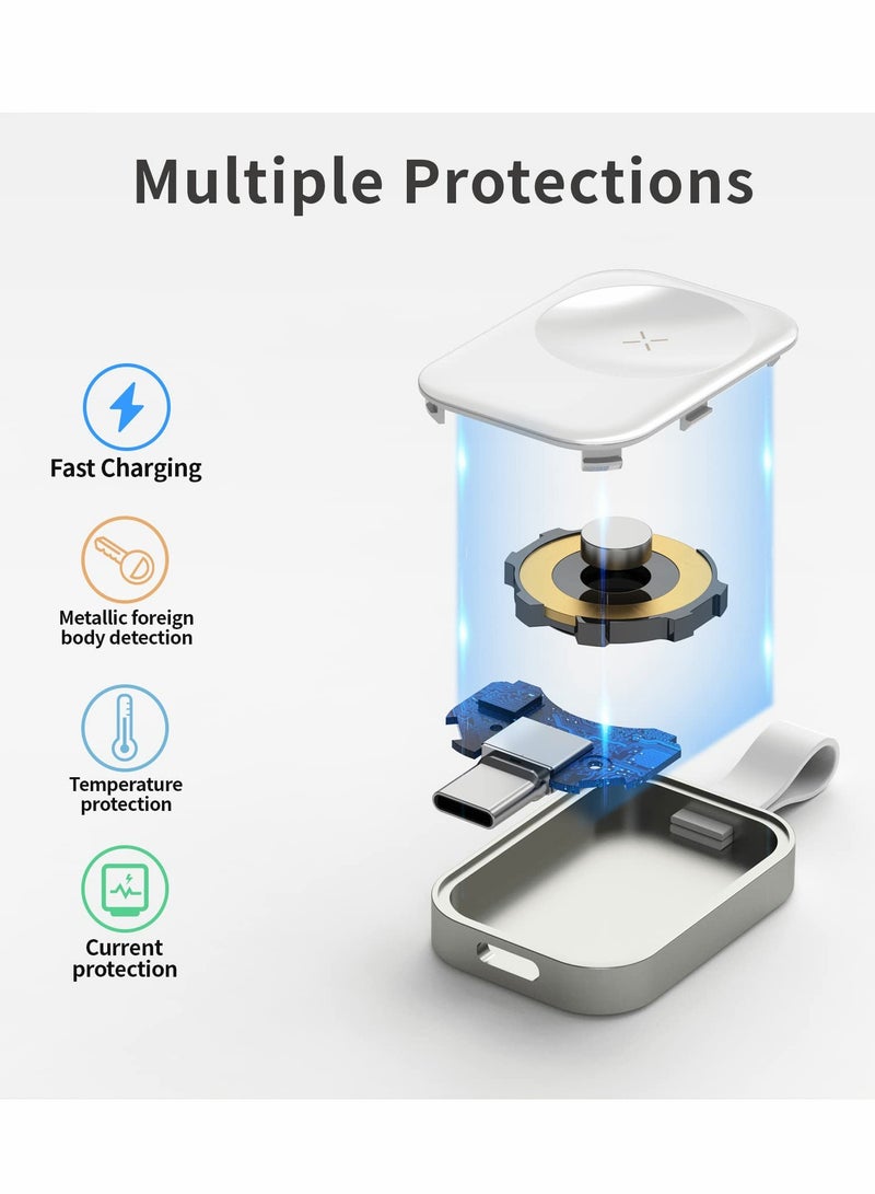 Portable Apple Watch Charger, iWatch Wireless Charger with USB C Fast Charging, Magnetic Travel Charger for Apple Watch Series 8/7/SE/6/5/4/3/2 - Image 5