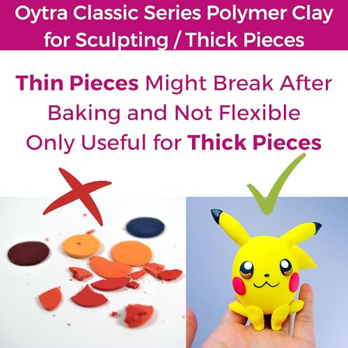 Oytra Polymer Clay Oven Bake 100 Gram for DIY Sculpting Figurines Art and Craft Classic Series for Beginners Artists Professionals (Pastel Neon Yellow) - Image 4