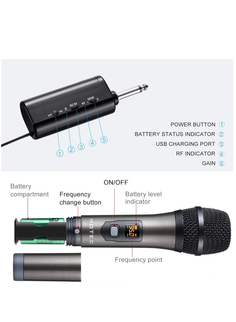 UHF Wireless Dual Handheld Microphones with Rechargeable 1/4” Output Mini Portable Receiver for Live Performance Over PA, Mixer, Speaker (H-U26C) - Image 3