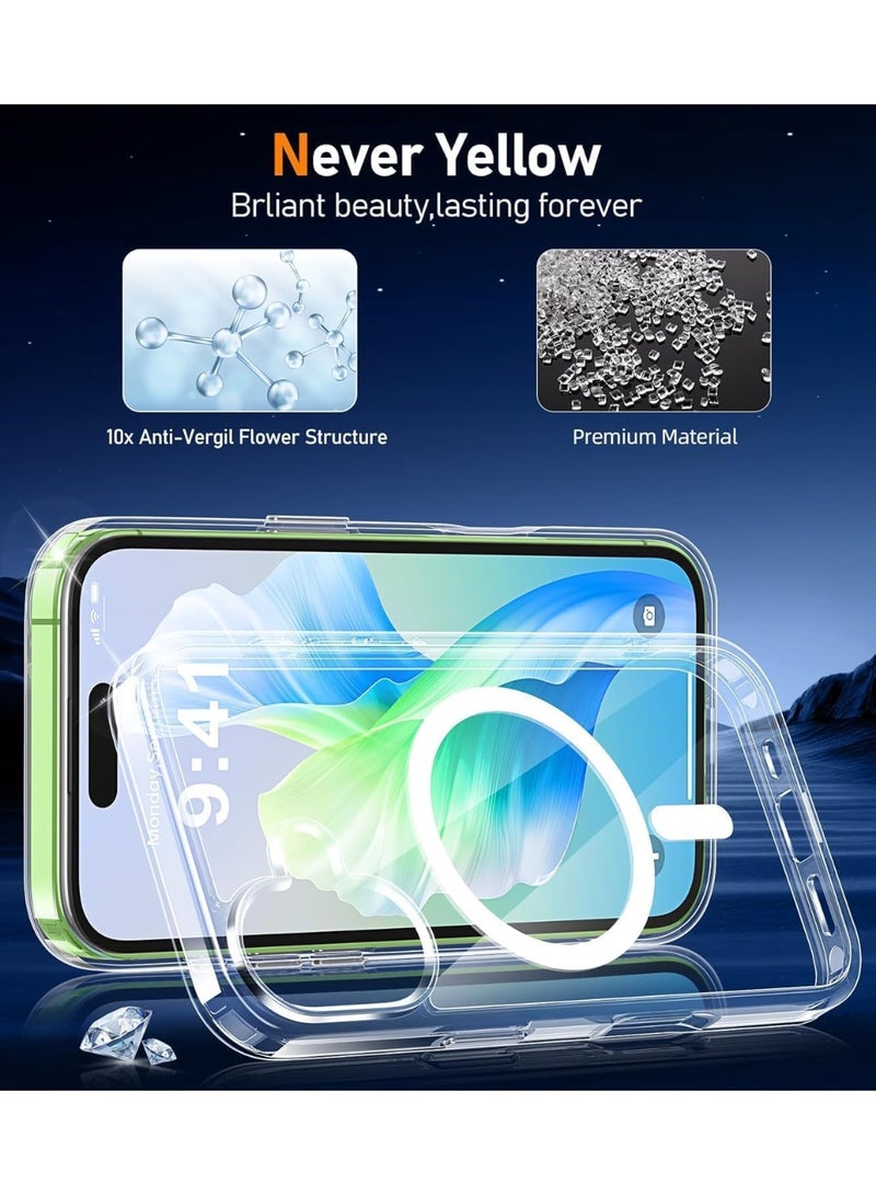 Denx Clear Case for iPhone 17,Magnetic Case Clear with Screen Protector & Camera Protector [Compatible with MagSafe],Shockproof TPU Cover-Transparent - Image 3