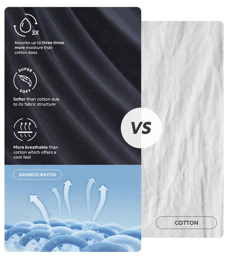 Separatec ملابس داخلية للرجال من سيفيرتيك مع جيب لامتصاص الرطوبة مصنوعة من الرايون المستخرج من الخيزران، شورت بوكسر تنفس للرجال، عبوة من 3 أو 6 قطع (XXL، أسود) - Image 4