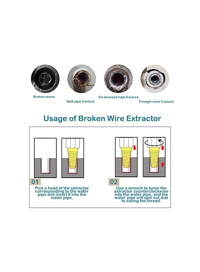 KEWAYO Screw Extractor, Broken Screw Bolt Water Pipe Remover, Dual Use Water Pipe Stud Drill Bits Remover Hand Tool, for 1/2 Inch 3/4 Inch Pipes Valve Faucet - Image 5