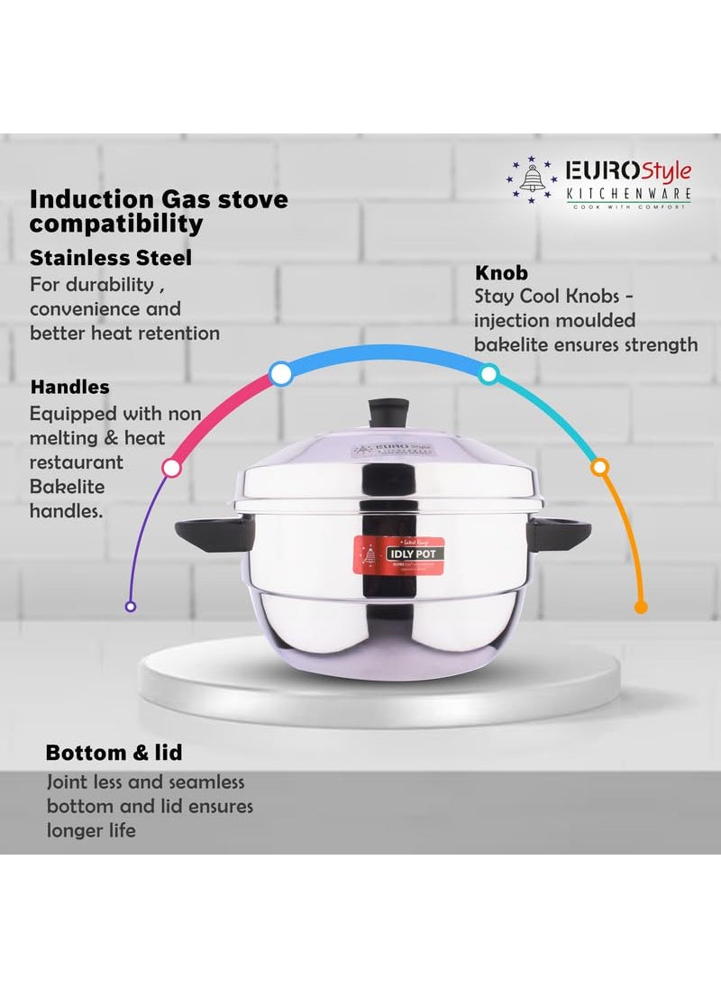 EUROstyle KITCHENWARE COOK WITH COMFORT Eurostyle Compact Supreme 15 Stainless Steel Idli Cookware Steamer Idli Idiyappam Dhokla Vegetable Steamer2in 1 3 Idli Plates 15 idlis 1 Mini Idli Plate 1 Steamer Stainless Steel EUS_Comp_15_Sup  - Image 5