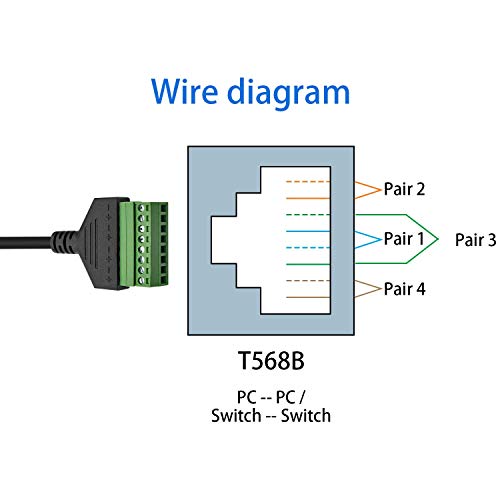 Poyiccot RJ45 Screw Terminal Adapter, RJ45 Male to 8 Pin Screw Terminal Connector, Ethernet Extender Network Adapter 8P8C Breakout Board Cable for Cat5 /6/7 AV CCTV, 12inch - Image 3