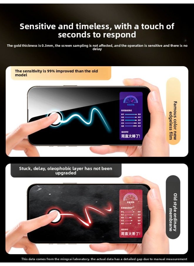 Generic - Applicable To For Iphone11 Tempered Film 15 For Iphone 14Pro Max Anti-Peep Film 12Pro Full Screen Max Mobile Phone 13-Colour:[blue Light Version] [3 Pieces] Eye Protection And Anti-blue Light◉Comes With Film Applicator + Rear Film-Size:For Iphone 14 Plus - Image 1