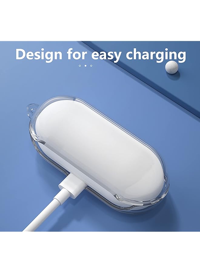 erorex Clear Case For Sony Wf C500 Ultra Thin Soft Cover Slim Fit Anti Fall Not Easy To Dirty Sony Wf C500 Case Sony Wf C500 Cover Clear - Image 2