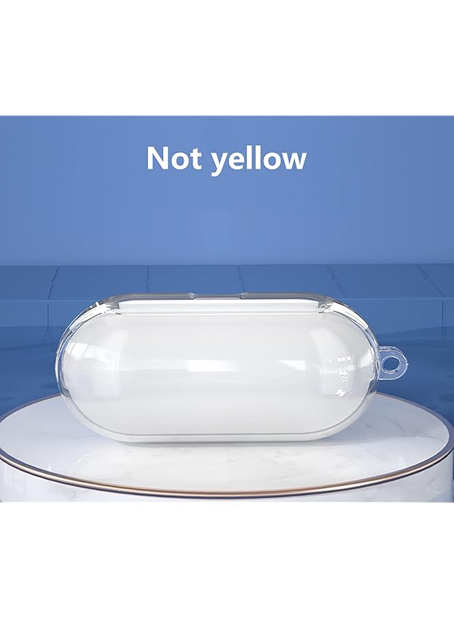 erorex Clear Case For Sony Wf C500 Ultra Thin Soft Cover Slim Fit Anti Fall Not Easy To Dirty Sony Wf C500 Case Sony Wf C500 Cover Clear - Image 3