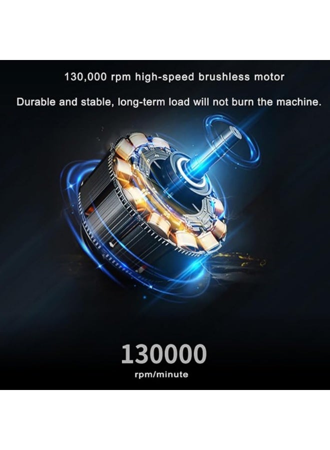 Multipurpose Violent Turbo Fan, Upgraded Hurricane Fan, Super long battery life, 130000R Brushless Motor Industrial Fans, Suitable for sports cooling/computer dust blowing | WIDGETS MATRIX - Image 3
