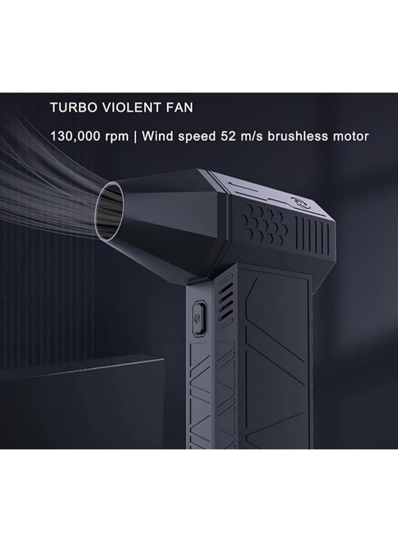 Multipurpose Violent Turbo Fan, Upgraded Hurricane Fan, Super long battery life, 130000R Brushless Motor Industrial Fans, Suitable for sports cooling/computer dust blowing | WIDGETS MATRIX - Image 2