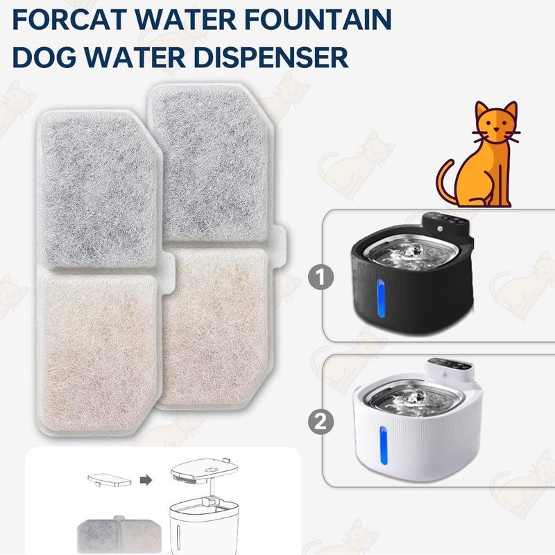 Fejytor Cat Water Fountain Filters, 12 Pack Pet Water Fountain Filter(PP Cotton/Activated Carbon) Triple Filtration System Compatible with 3L Automatic Pet Fountain - Image 4