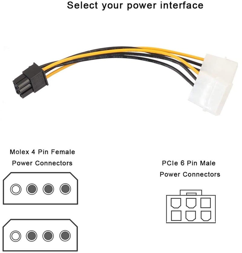 LipiWorld® 6 Pin PCI Express to Dual 4 Pin Molex LP4 Power Cable Adapter Video Graphics Card Power Cable (Dual 4Pin to 6Pin Pack-1) - Image 2