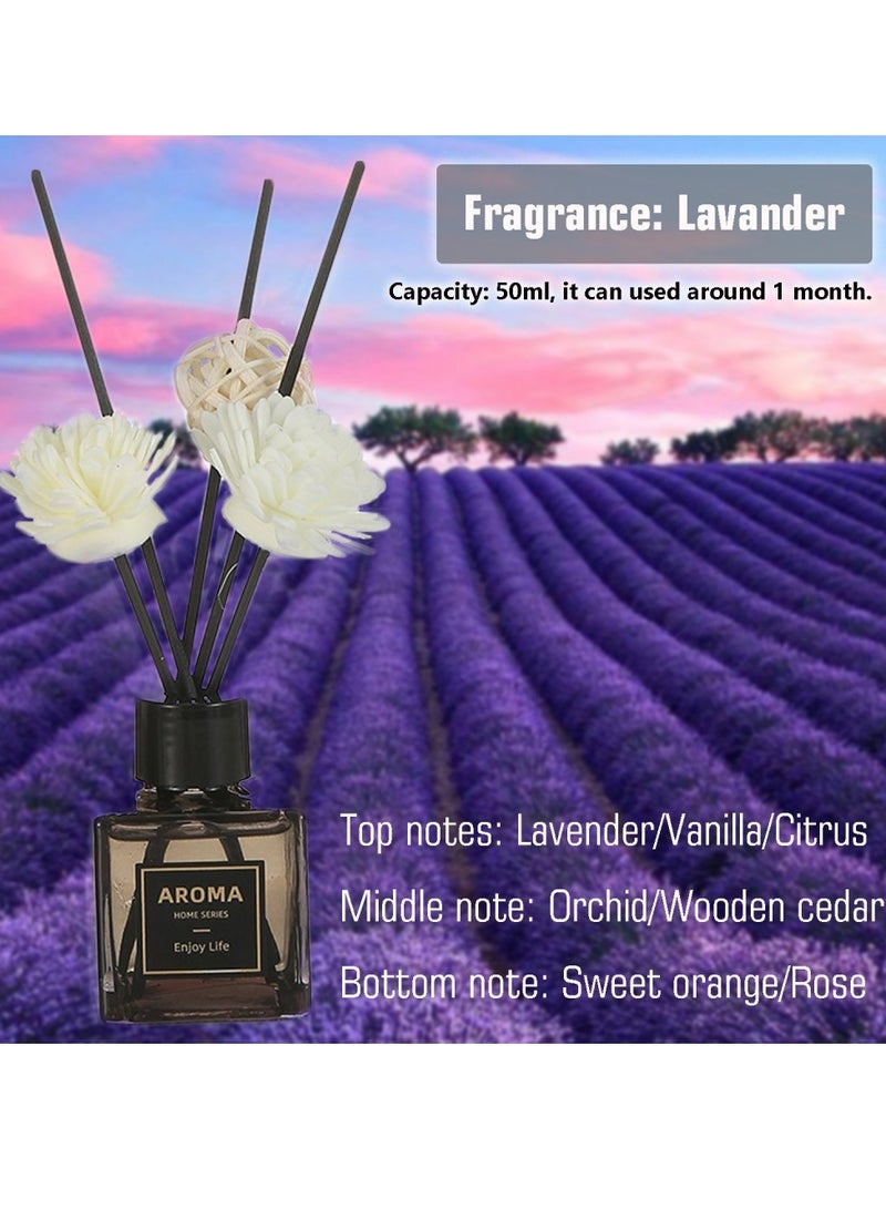 سان هان مجموعة معطر جو برائحة قصب المحيط، ٥٠ مل: معطر جو برائحة اللافندر الممزوجة، معطر جو بزيت عطري، يدوم طويلاً، مناسب للمنزل، غرفة النوم، الحمام، المكتب (تركيز ١٠٪) - Image 2