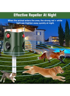 LIXES Solar Animal Repellent, 360° Ultrasonic Cat Repeller IP66 Waterproof 4 Modes Adjustable Fox Deterrent with 3-Side Motion Flashing Lights, Solar Powered Cat Scarer Dog Rabbit Deer  - Image 2