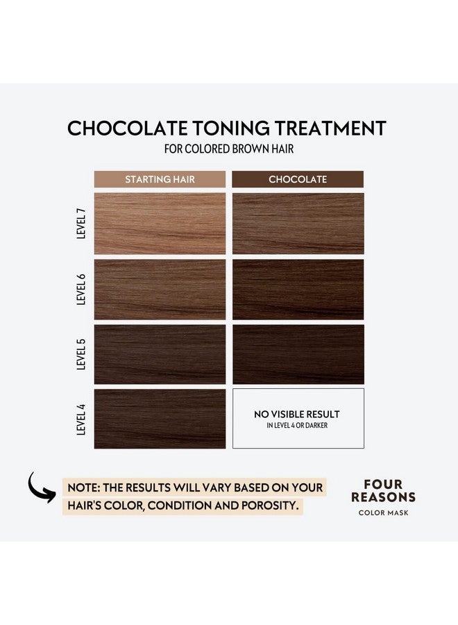 FOUR REASONS Hair Color Shampoo (8 Colors) Sulfate Free Rich Brown Hair Toner Color Depositing Shampoo For Color Treated Hair Vegan 8.45 Fl Oz (Chocolatebrown) - Image 3