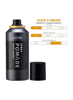 GATSBY Gatsby Japan Spray Pomade - Quick & Grease | For Slicked Back Hair Style | Shine Effect | Non Sticky Spray Pomade | For Quick & Easy Hair Styling | Hair Spray For Men | 150ml | Made in Indonesia  - Image 3
