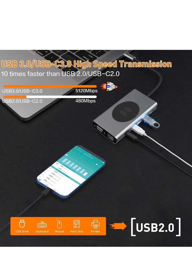 Gravity 13-in-1 USB C Docking Station with Wireless Charging, 4K HDMI, VGA, USB 3.0, USB C, Ethernet, and More ‚Äì Ultimate Connectivity Hub for MacBook Pro & Type-C Devices ‚Äì Expand Your Workspace - Image 4