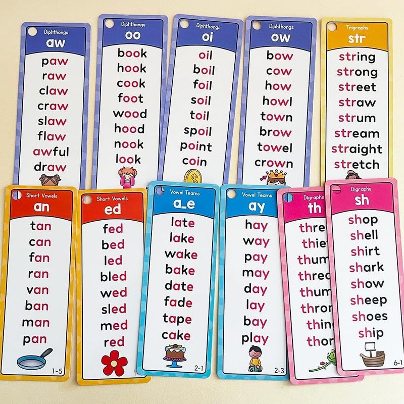 Excefore Phonics Word Lists Cards, Vocabulary Building Teaching Aids with 900+ Phonics Rhyming Words, 117 Groups Phonetic Word Column List, Speech Stady Tools for Toddlers, Kid - Image 5