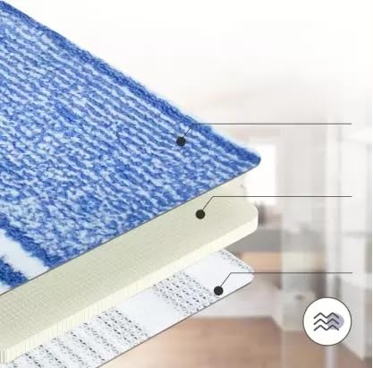 GREEVA Microfiber Striped Bath Mat Soft Absorbent Bathroom Mat for Kitchen Bedroom Shower Rugs Door Mat Entrance Mat AntiSlip Floor Bathmat 60x40 CM Blue - Image 5