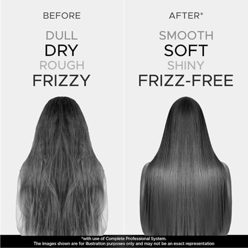 iluvia Hydrophobic Hair Repair Mask (Humidity-Resistant, Anti-Frizz Hair Mask, Repairs Dry, Brittle, Chemically Treated Hair, 200g - Image 5