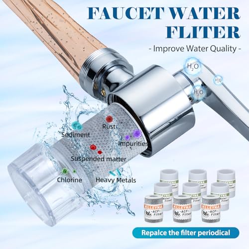 klleyna Sink Water-Filter 1080-Rotating Faucet Extender - Kitchen Bathroom Swivel Faucet Aerator, Water Filter with Active Carbon for Water Purifier System & Skin Care, Kitchen Faucet Filter Tap Attachment - Image 3