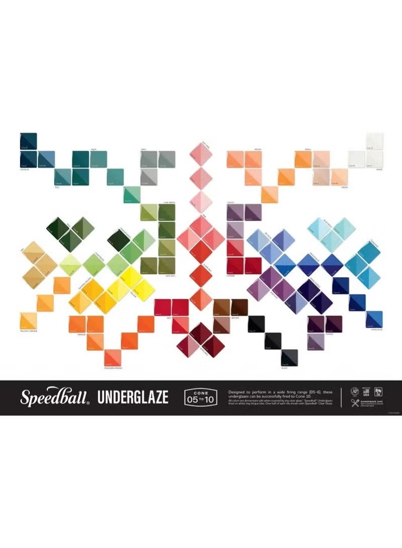 سبيد بول طلاء سبيدبول تحت التزجيج بلون أزرق مخضر 59.1 مل - Image 4