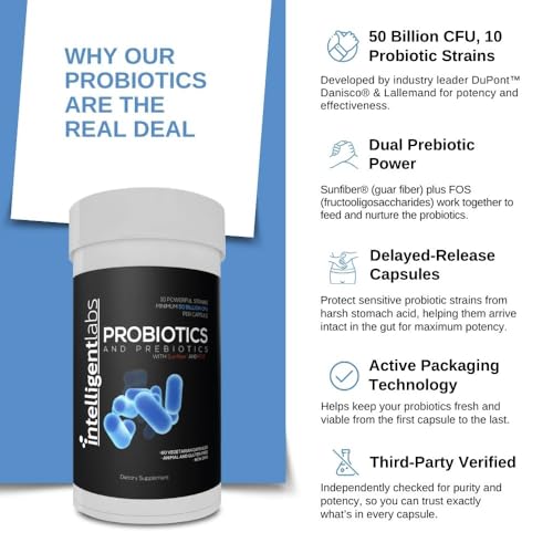 Intelligent Labs 50 Billion CFU Probiotic with Prebiotics, No Refrigeration Needed, with Sunfiber and FOS for 10x More Effectiveness, 60 Days Supply Per Bottle, Third-Party Verified for Purity - Image 3