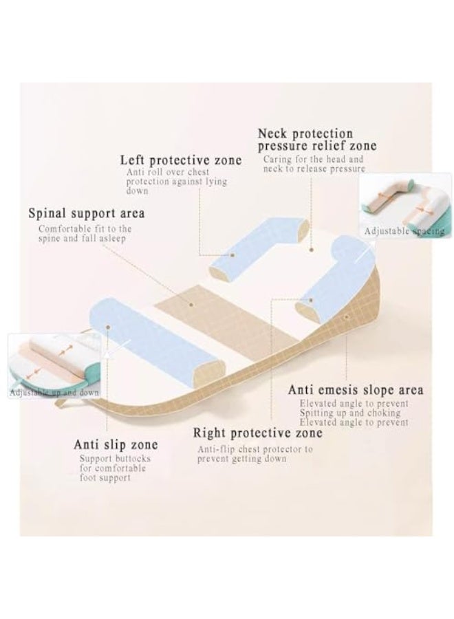 Baby Lounger, Baby Sleeping Nest, Anti-Reflux Pillow, 0-30° Height Adjustable Travel Crib, Relieves Vomiting Milk, Washable - Image 2
