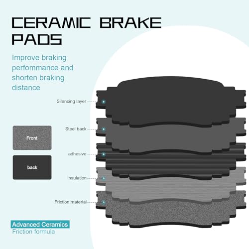 HYFTJYZ Ceramic Rear Brake Pads Set Compatible with 2016-2022 Lexus RX350;2019-2022 RX350L;2016-2022 RX450h;2018-2022 RX450hL All Models (D1879) - Image 3