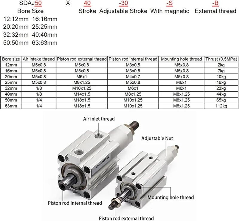 SDAJ16x40 30 Double Acting Aluminum Alloy Pneumatic Cylinder Adjustable Stroke 20 50mm - Image 4