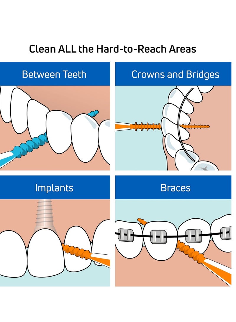 Tepe Dental Floss Picks, Blue Floss Picks, Pack of 12 - Image 2