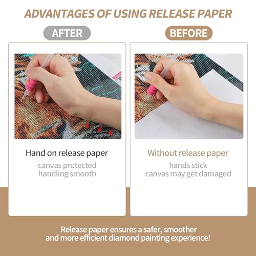 Creztail 150 Pieces Diamond Painting Release Paper, Double-Sided Silicone Coating, Non-Stick Cover Paper for 5D Diamond Art Craft Supplies - Image 5