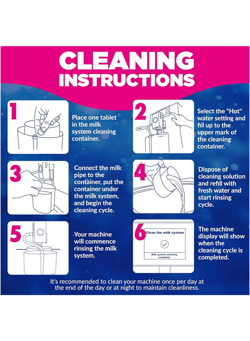 اوراديس 8 قطع من أقراص تنظيف نظام الحليب لآلات القهوة الأوتوماتيكية، متوافقة مع آلات القهوة الأوتوماتيكية من جورا - تتضمن أقراص التنظيف، وأقراص إزالة الترسبات، ومنظف نظام الحليب - Image 2