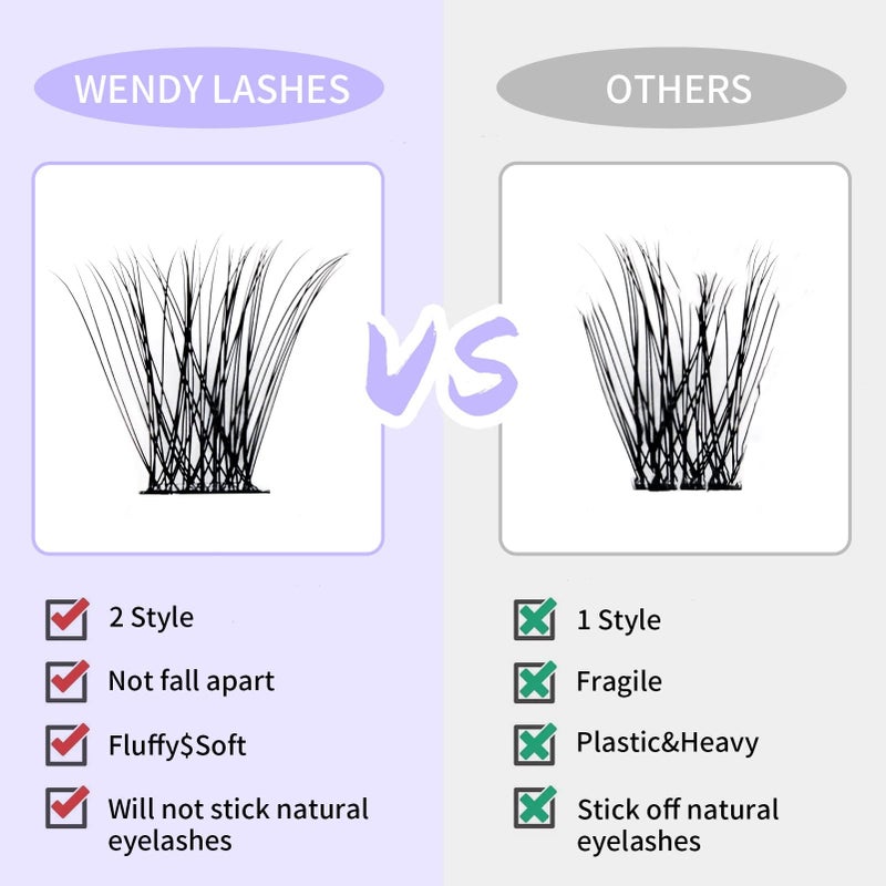 WENDY LASHES Clusters for Eyelash Extensions: 12-16mm Mixed, Lightweight, Natural, Wispy, Waterproof, Cat Eye, DIY at Home, D Curl, Wendy, C3+C9, FD318 - Image 5